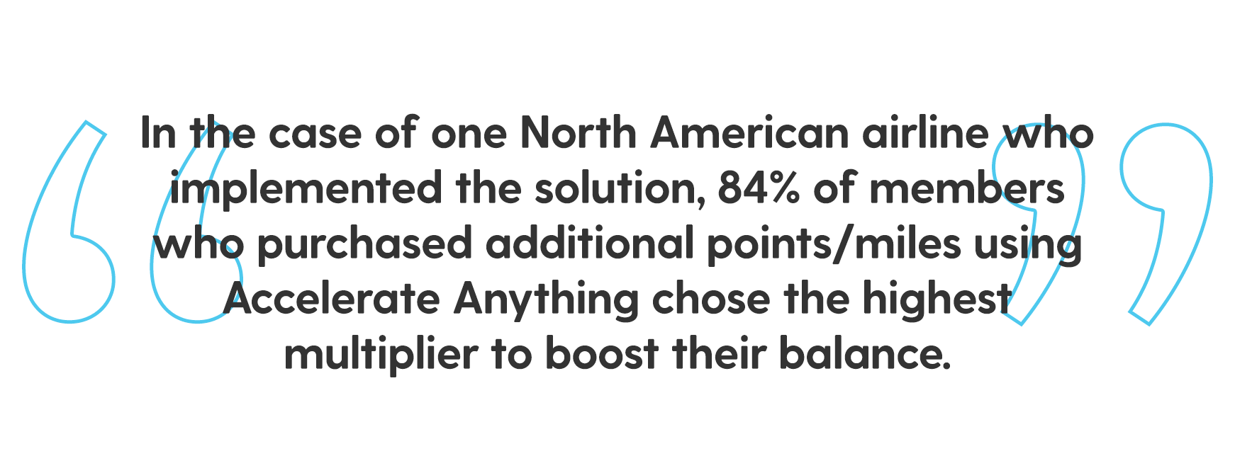 Pull quote that reads: In the case of one North American airline that implemented the solution, 84% of members who purchased additional points/miles using Accelerate Anything chose the highest multiplier to boost their balance. 