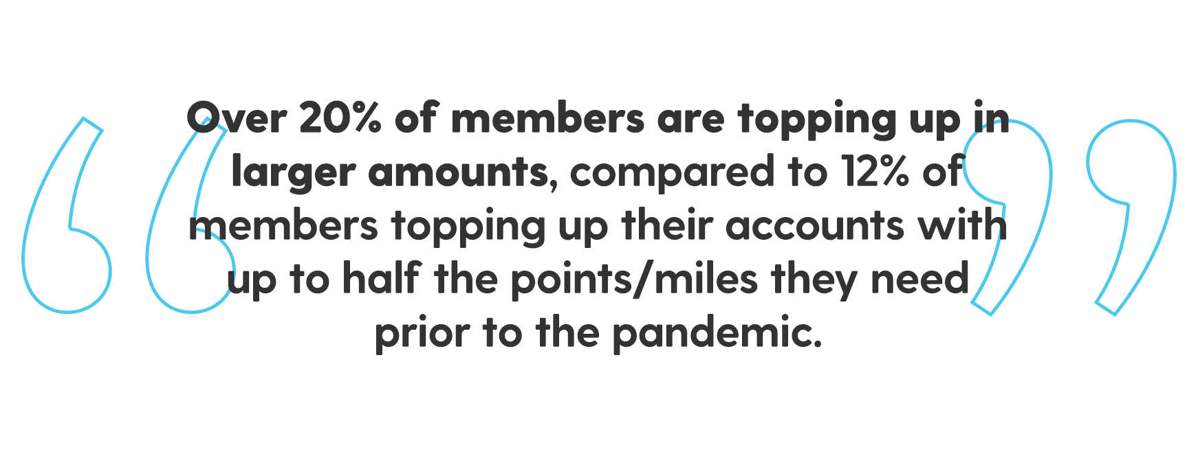 Quote: over 20 percent of members are topping up in larger amounts, compared to 12 percent of member topping up their accounts with up to half of points/miles they need prior to the pandemic.